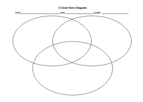 Venn Diagram 3 Circles Formula - Drivenheisenberg