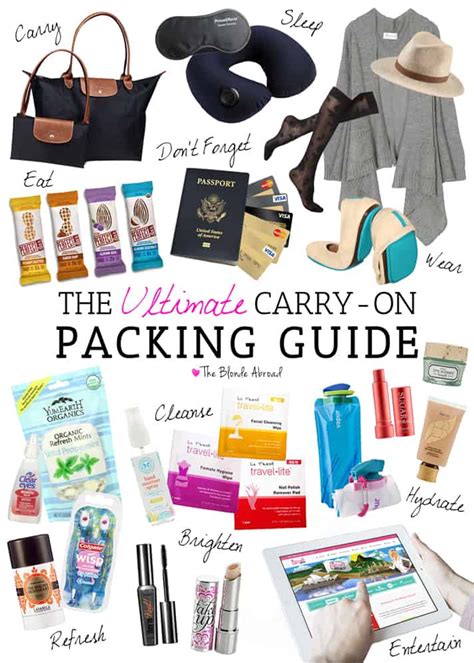 Smart Travel: Tips and Tricks for Packing Your Suitcase More Efficiently