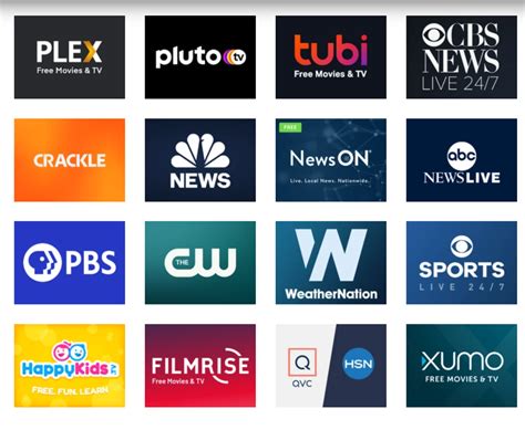 Beyond Netflix and Hulu: 100 Plus Video Streaming Services - HubPages