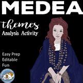 Medea Themes Textual Analysis Activity | World literature, Post reading activities, Ap literature