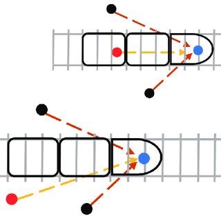 Two modes of interference. (a) The interfering signal source is ...