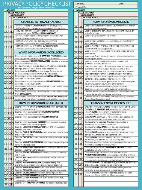 2 Page Privacy Policy Checklist | LinkedIn | General data protection regulation, Privacy policy ...