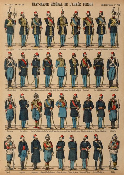 Uniforms of the Ottoman Turkish army by French School