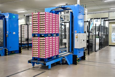 What Is Automated Warehouse Picking? - Revolutionized