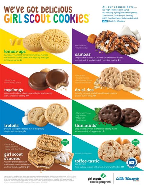 Girl Scout Cookies 2024 Prices Nj - Karna Evelina