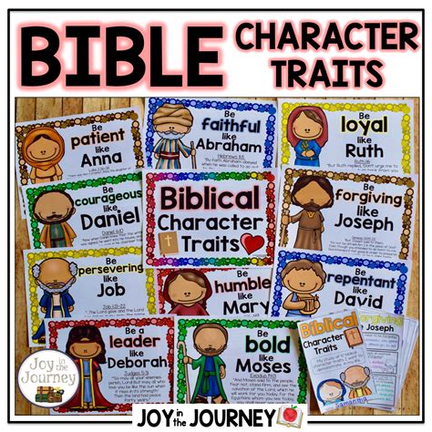 Biblical Character Traits Posters