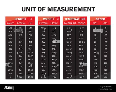 Bra Conversion Chart Deals Outlet, Save 50% | jlcatj.gob.mx