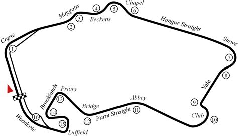 Silverstone F1 Circuit Layout - Silverstone Circuit Wikipedia - Sinar Mentari