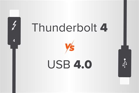 USB 4.0 vs Thunderbolt 4.0: Differences and Similarities