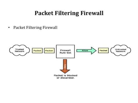 8 Jenis Firewall yang Bisa Melindungi Jaringan Komputer