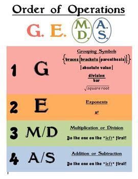 GEMDAS Poster by Sunshine Math | Teachers Pay Teachers