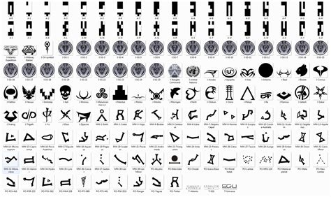 XCom2 Stargate Glyphs now available on Steam : r/xcom2mods