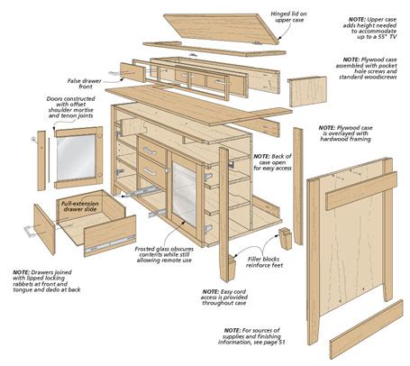 Flat-Screen TV Lift Cabinet | Woodworking Project | Woodsmith Plans