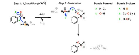 Addition of NaBH4 to aldehydes to give primary alcohols – Master Organic Chemistry