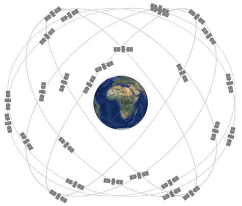 GPS_24_satellite_constellation-US_government - SpaceNews