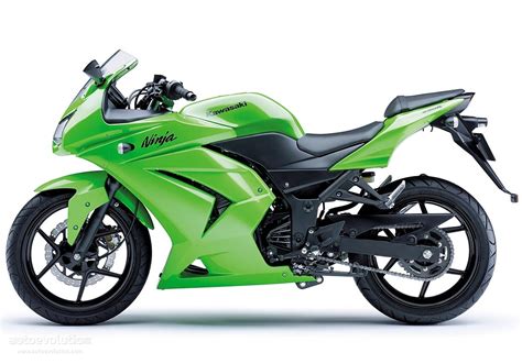 KAWASAKI GPX 250R (EX250 Ninja) (2008-Present) Specs, Performance ...