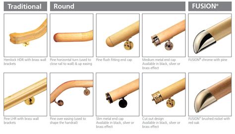 Wall Handrail from Stairplan RHR Profile Handrail and Fittings