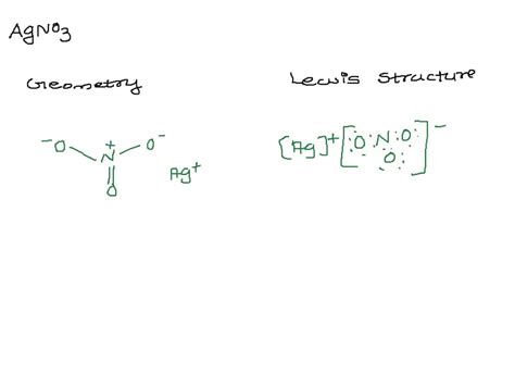 SOLVED: molecular geometry of silver nitrate? lewis structure of silver nitrate? electronic ...