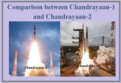 Chandrayaan-1 vs Chandrayaan-2: All you need to know