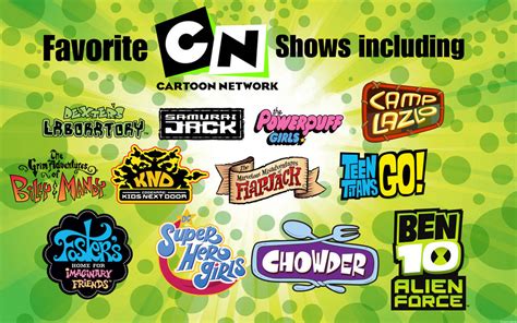 Cartoon Network Shows Got Logos by seanscreations1 on DeviantArt