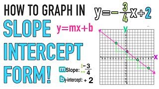 Edpuzzle