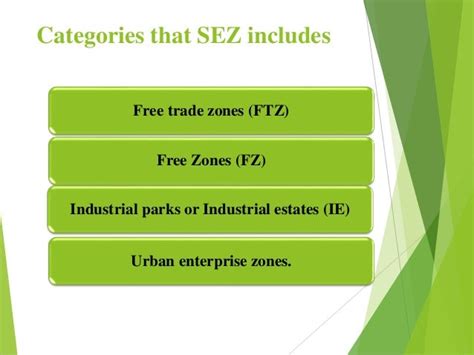 Special Economic Zones (India)