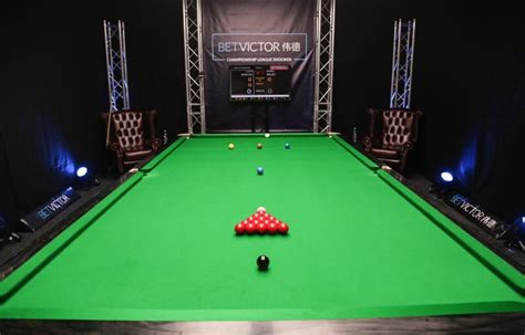 Championship League Snooker 2020 Winners' Group Fixtures, Live Scores ...