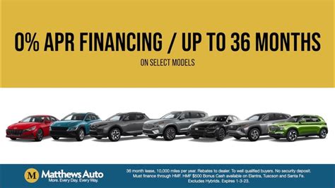 Matthews Hyundai of Greece has BIG Savings this December! - YouTube