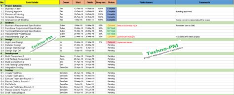 Simple Project Plan Template Free Download - Free Project Management ...