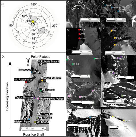 Frontiers | Stable Isotopes of Nitrate, Sulfate, and Carbonate in Soils ...