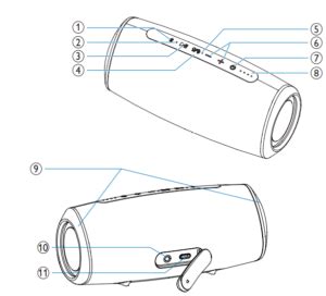 Philips Wireless Speaker S5305 Manual - ItsManual