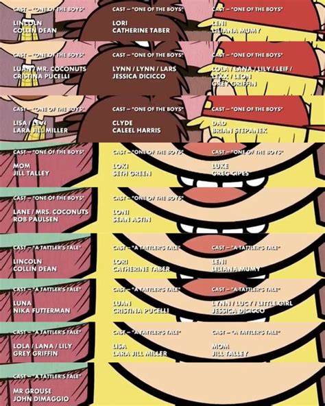 Mr. Grouse Voice - The Loud House (Show) | Behind The Voice Actors