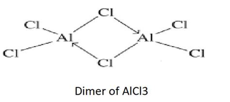 Draw the structures of BCl3.NH3 and AlCl3 (dimer).