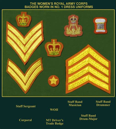 BADGE14 Military Ranks, Military Insignia, Military Uniforms, Military History, Army Badges ...