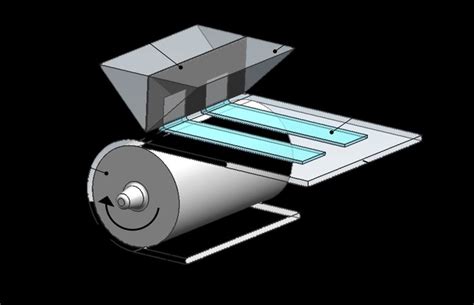 Schematic of slot-die coating process on the backup roll. The shape of ...