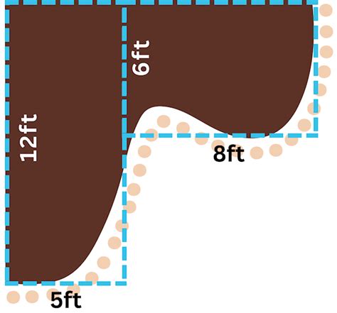 Best Topsoil Calculator - how much topsoil do you need