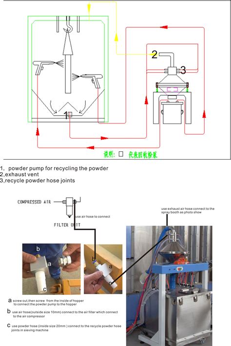 Spray Booth Wiring Diagram 12+ Images Result | Cetpan