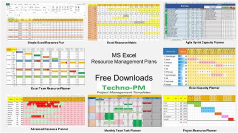 7 Resource Management templates : Free Team Resource Utilization ...