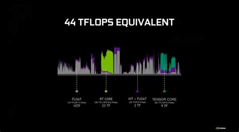 Complete Hardware Specs Sheet of Xbox Series X Revealed | Page 6 ...