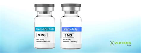 Semaglutide vs. Liraglutide | Best Weight Loss Peptide?