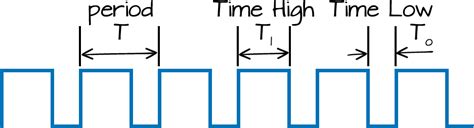 Vishal Nagar: How to make 555 timer circuit & 555 timer led flasher?