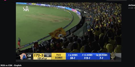 Telugu Desam Party Flag in the RCB v CSK Match 😂 : r/Ni_Bondha