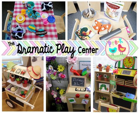 TONS of pretend dramatic play learning center ideas! | Dramatic play ...