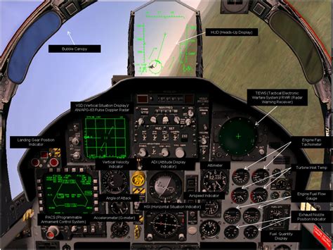 Fly By Wire Dot Com: F-15C Eagle Cockpit Layout