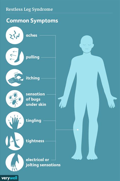 Restless Legs Syndrome and MS: Symptoms and Treatment