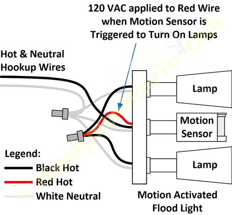 Motion Detector Light Wiring Diagram