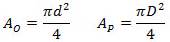 Discharge Coefficient Calculator