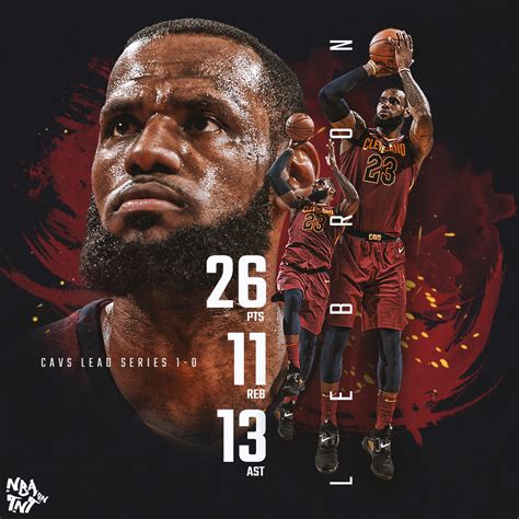 NBA on TNT Playoffs 2018 on Behance