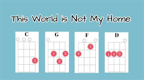 This World is Not My Home ~ Easy Ukulele Tutorial with Lyric & Chords - YouTube