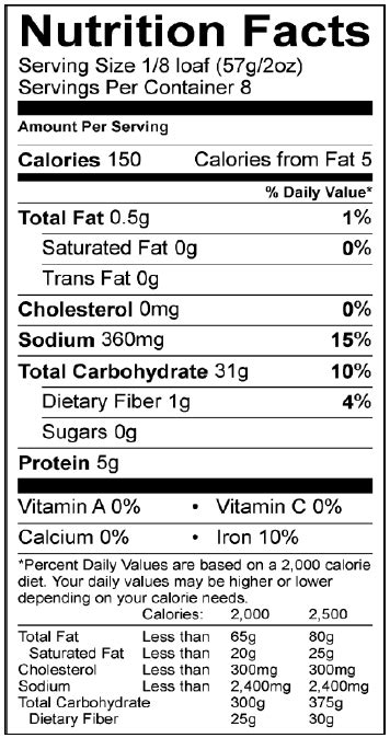 Sourdough Bread Nutrition Label | Besto Blog